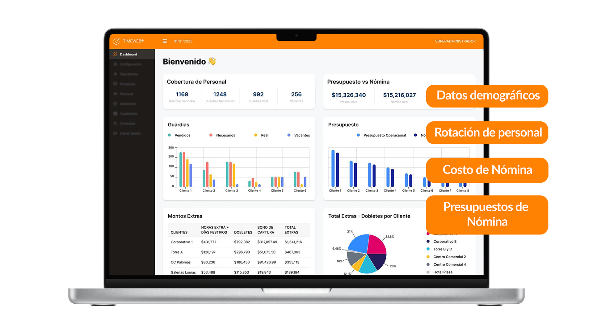 Software de nómina TimeWeb